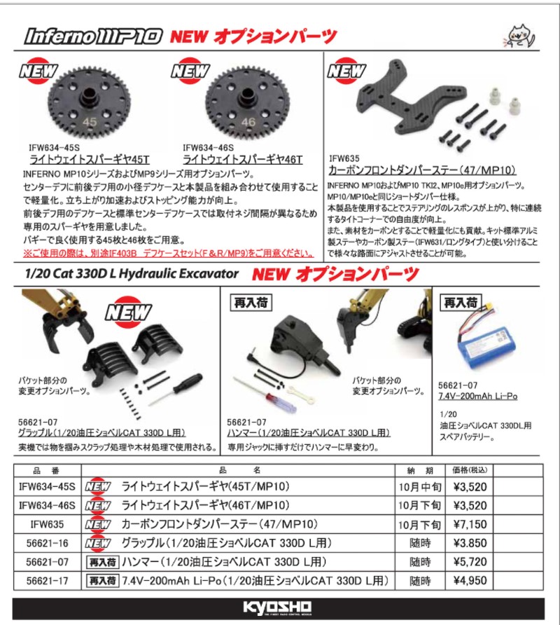 KYOSHO RC Information　インファーノMP10 & 1/20油圧ショベル CAT 330D L用オプションパーツを発表