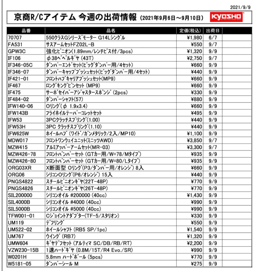 KYOSHO RC Information　今週の出荷情報（2021年9月6日～9月10日）