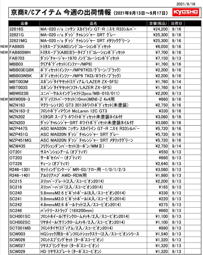 KYOSHO RC Information　今週の出荷情報（2021年9月13日～9月17日）