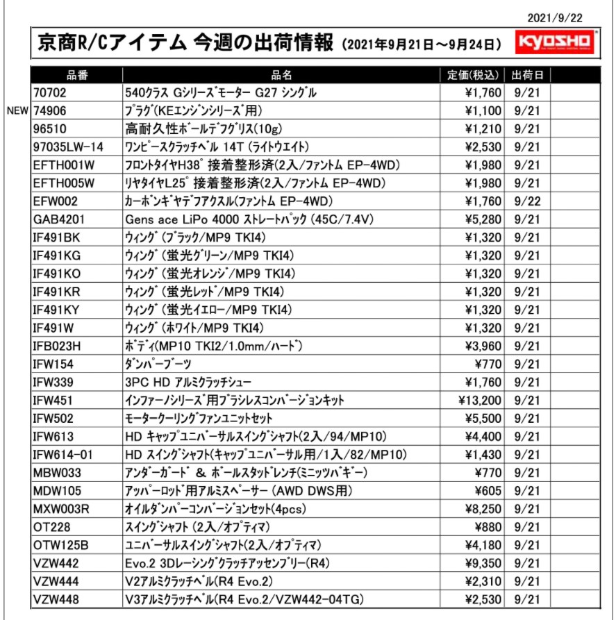 KYOSHO RC Information　今週の出荷情報（2021年9月21日～9月24日）