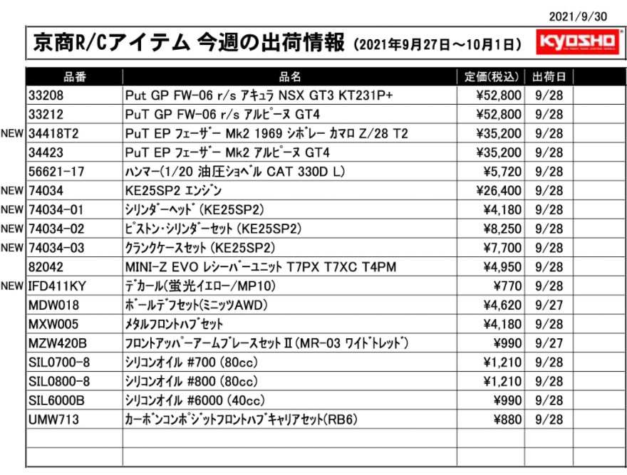 KYOSHO RC Information　今週の出荷情報（2021年9月27日～10月1日）