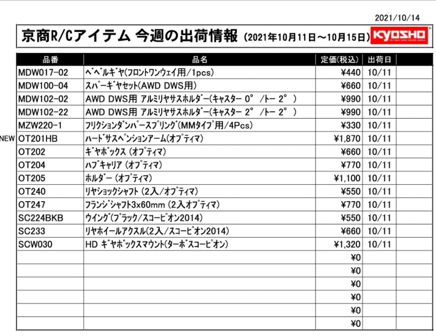 KYOSHO RC Information　「今週の出荷情報（2021年10月11日～10月15日）」並びに「1/8 電動オフロード　インファーノ NEO 3.0 VE レディセット　再入荷」を発表