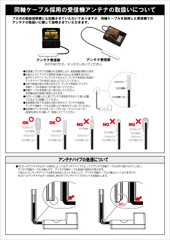 三和電子機器株式会社　「同軸ケーブルを採用した受信機アンテナの取り扱いに関して」を掲載