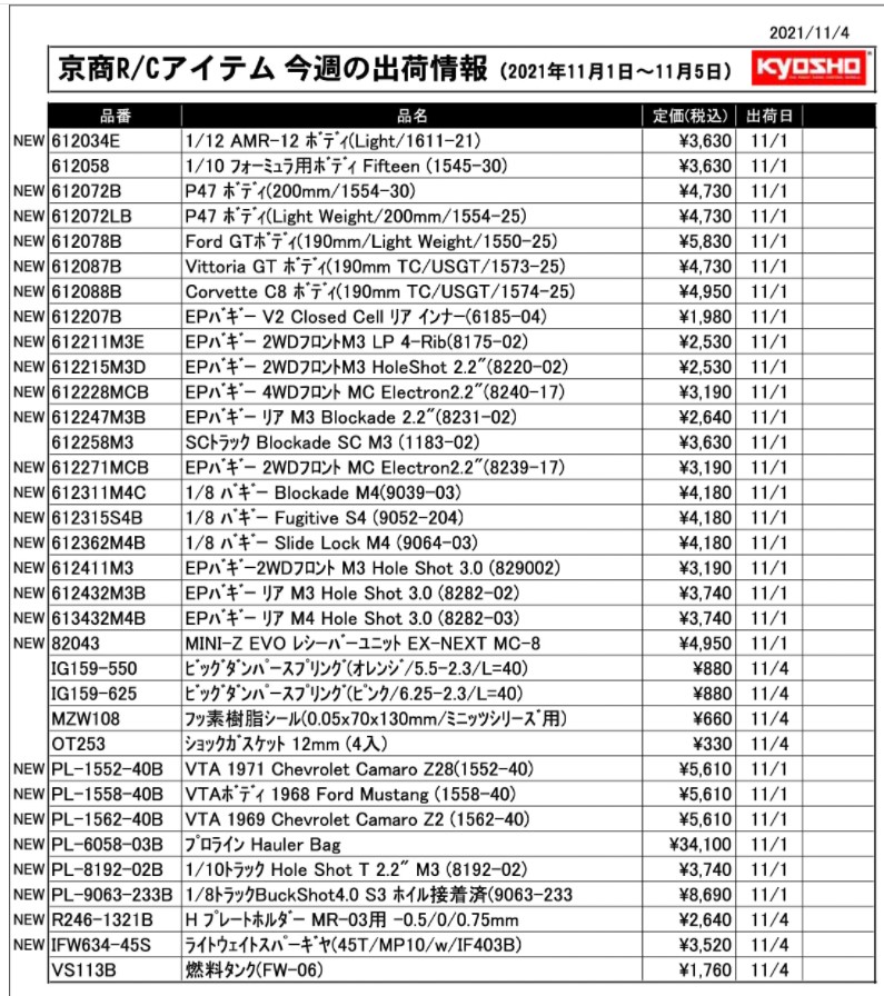 KYOSHO RC Information　今週の出荷情報（2021年11月1日～11月5日）