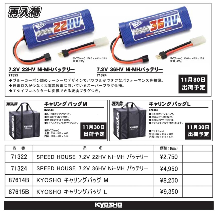 KYOSHO RC Information　SPEED HOUSE 7.2V ニッケル水素バッテリー ＆ キャリングバック M/L　再入荷！