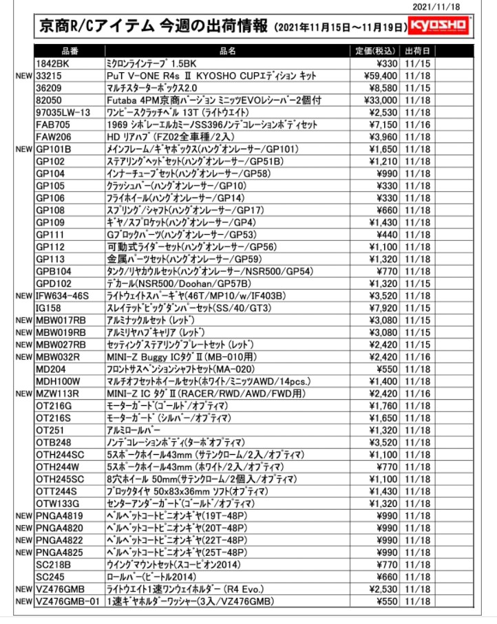 KYOSHO RC Information　今週の出荷情報（2021年11月15日～11月19日）