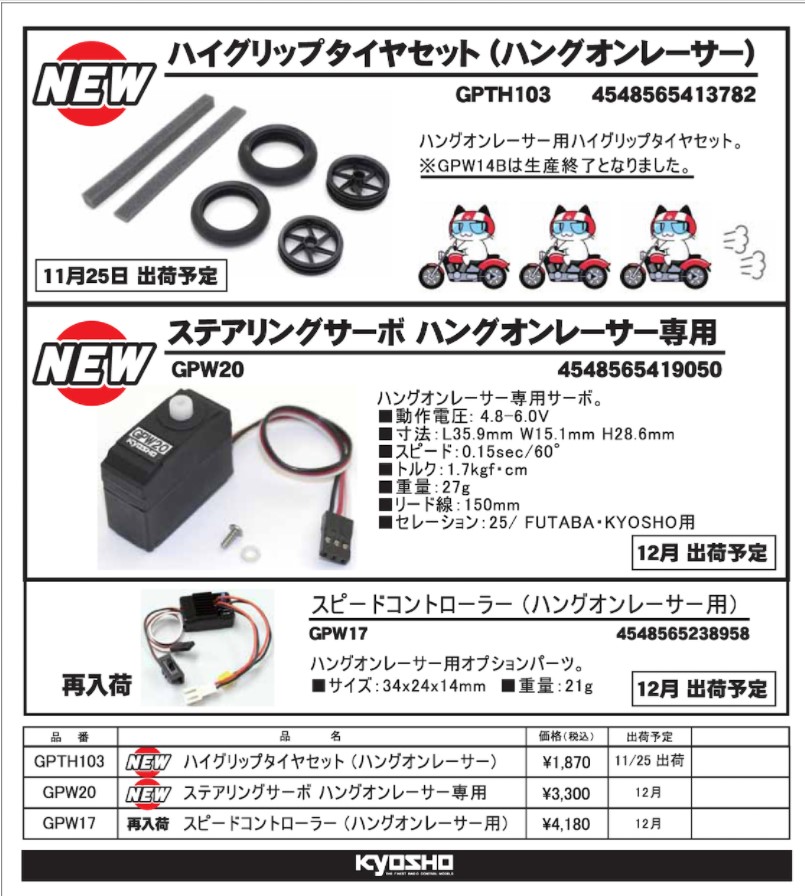 KYOSHO RC Information　ハングオンレーサー用 ハイグリップタイヤ ＆ 専用ステアリングサーボ　新登場！