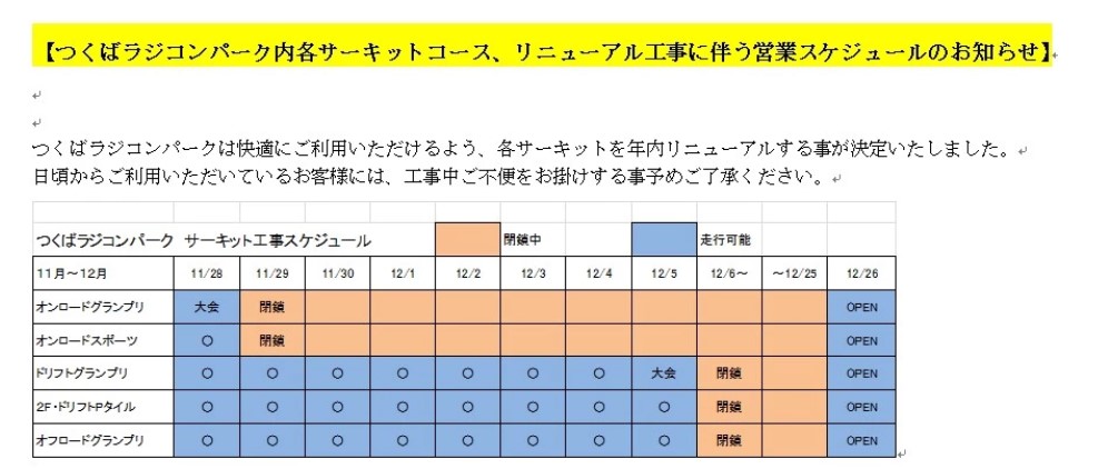 つくばRC（ラジコン）パーク　つくばラジコンパーク・施設工事に伴うサーキットコース閉鎖のお知らせ