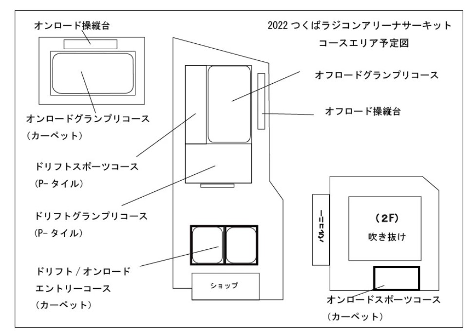 つくばRC（ラジコン）パーク　つくばラジコンアリーナ・新サーキットコースエリア予定図公開