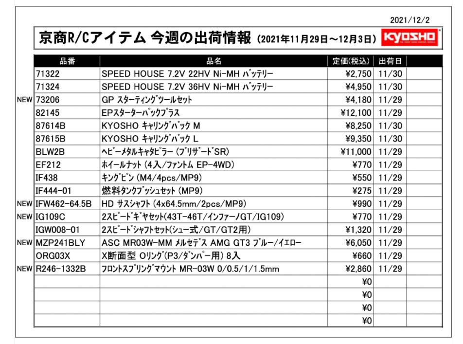 KYOSHO RC Information　今週の出荷情報（2021年11月29日～12月3日）