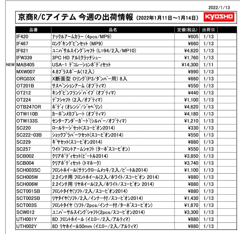 KYOSHO RC Information　今週の出荷情報（2022年1月11日～1月14日）