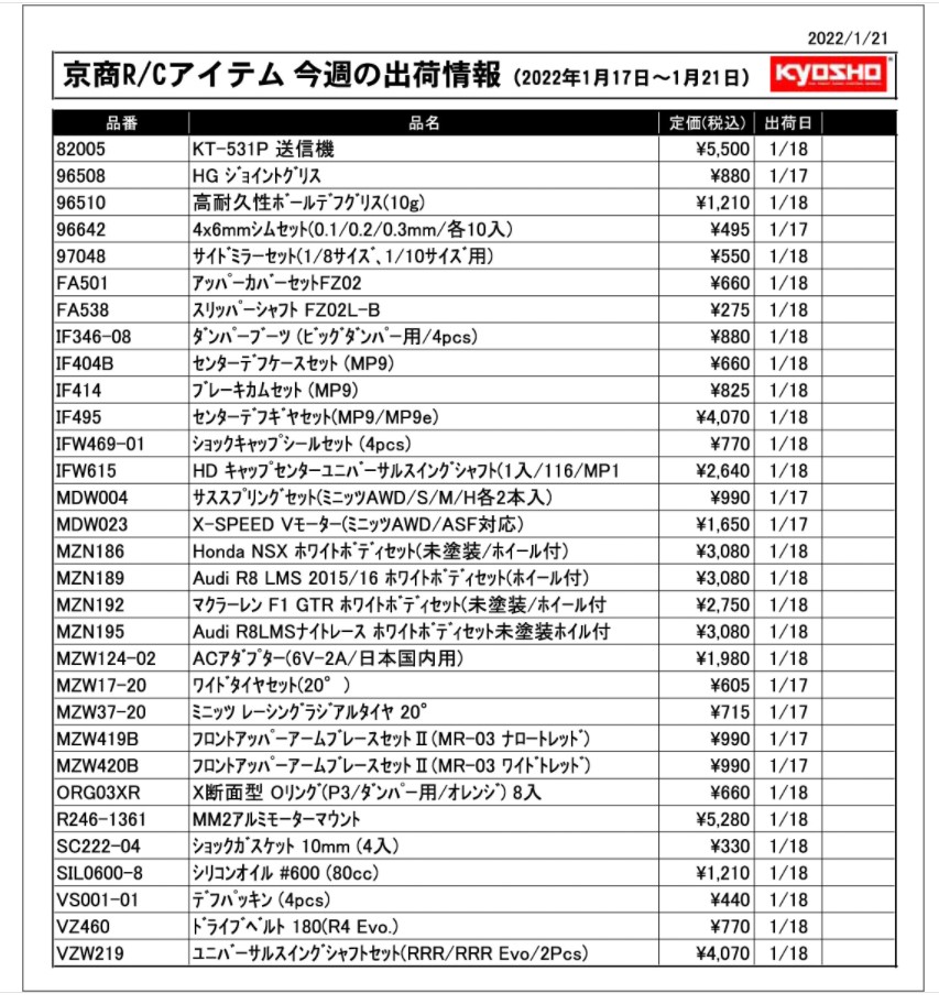 KYOSHO RC Information　今週の出荷情報（2022年1月17日～1月21日）