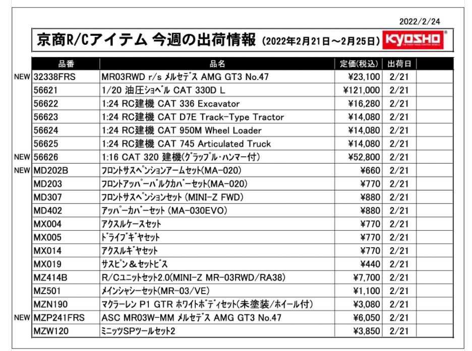 KYOSHO RC Information　今週の出荷情報（2022年2月21日～2月25日）