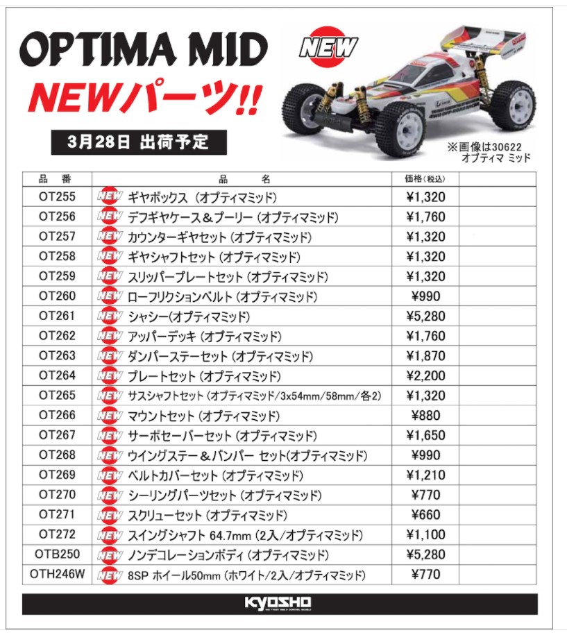 KYOSHO RC Information　1/10 電動4WDレーシングバギー　オプティマミッド用スペアパーツ　新登場！