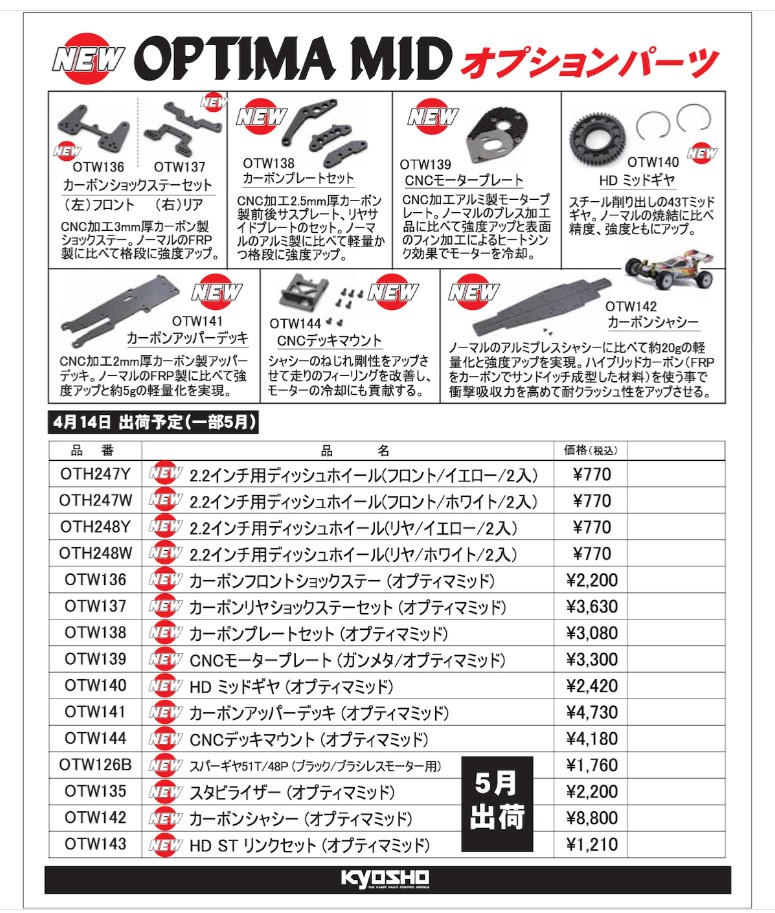 KYOSHO RC Information　オプティマミッド用 オプションパーツ 新登場！