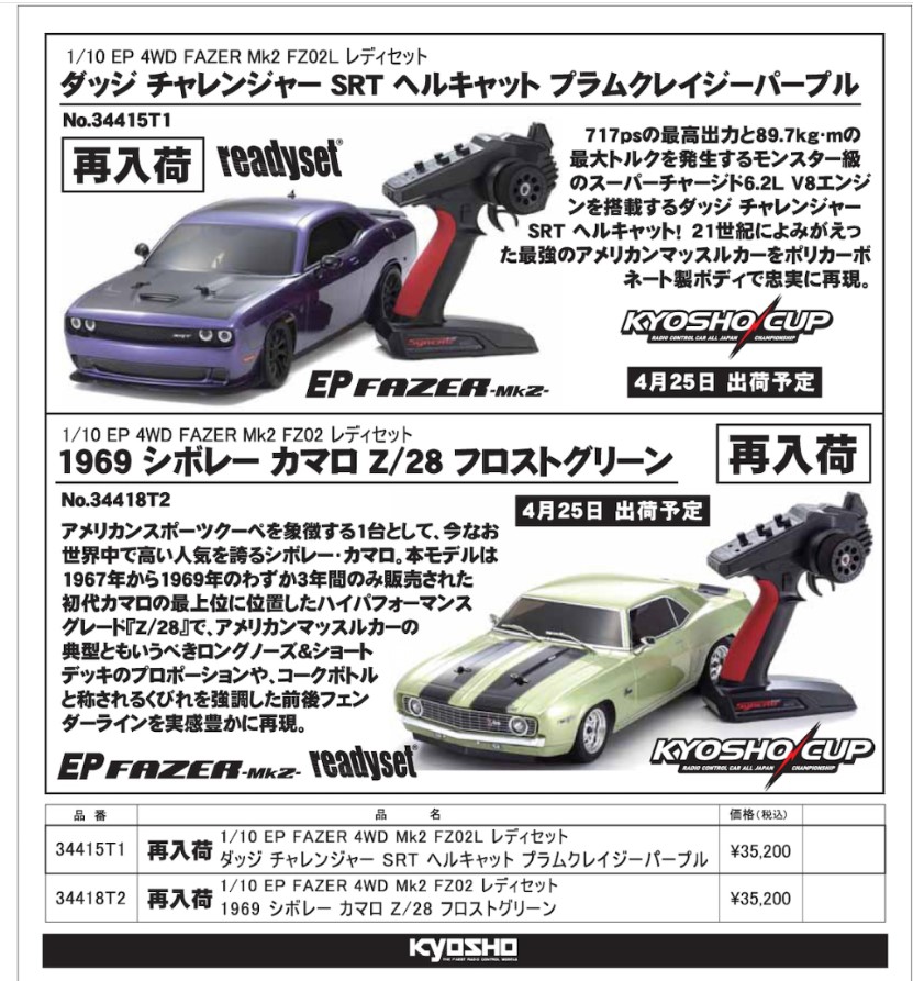 KYOSHO RC Information　1/10 電動ツーリングカー FAZER Mk2 ダッジチャレンジャー＆シボレーカマロ 再入荷！