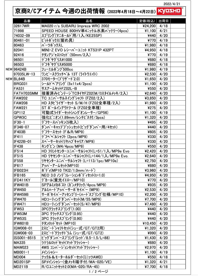 KYOSHO RC Information　今週の出荷情報（2022年4月18日～4月22日）