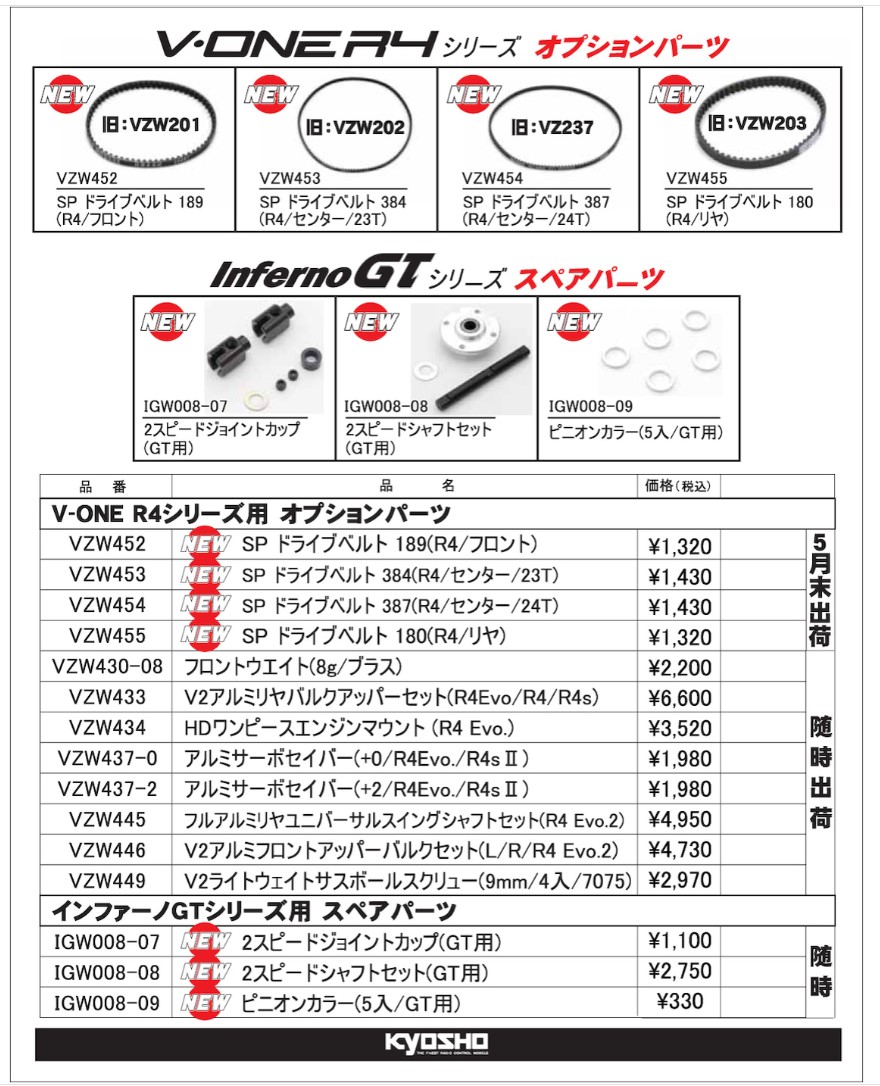 KYOSHO RC Information　V-ONE R4シリーズ ＆ インファーノGTシリーズ用 パーツ 新登場！