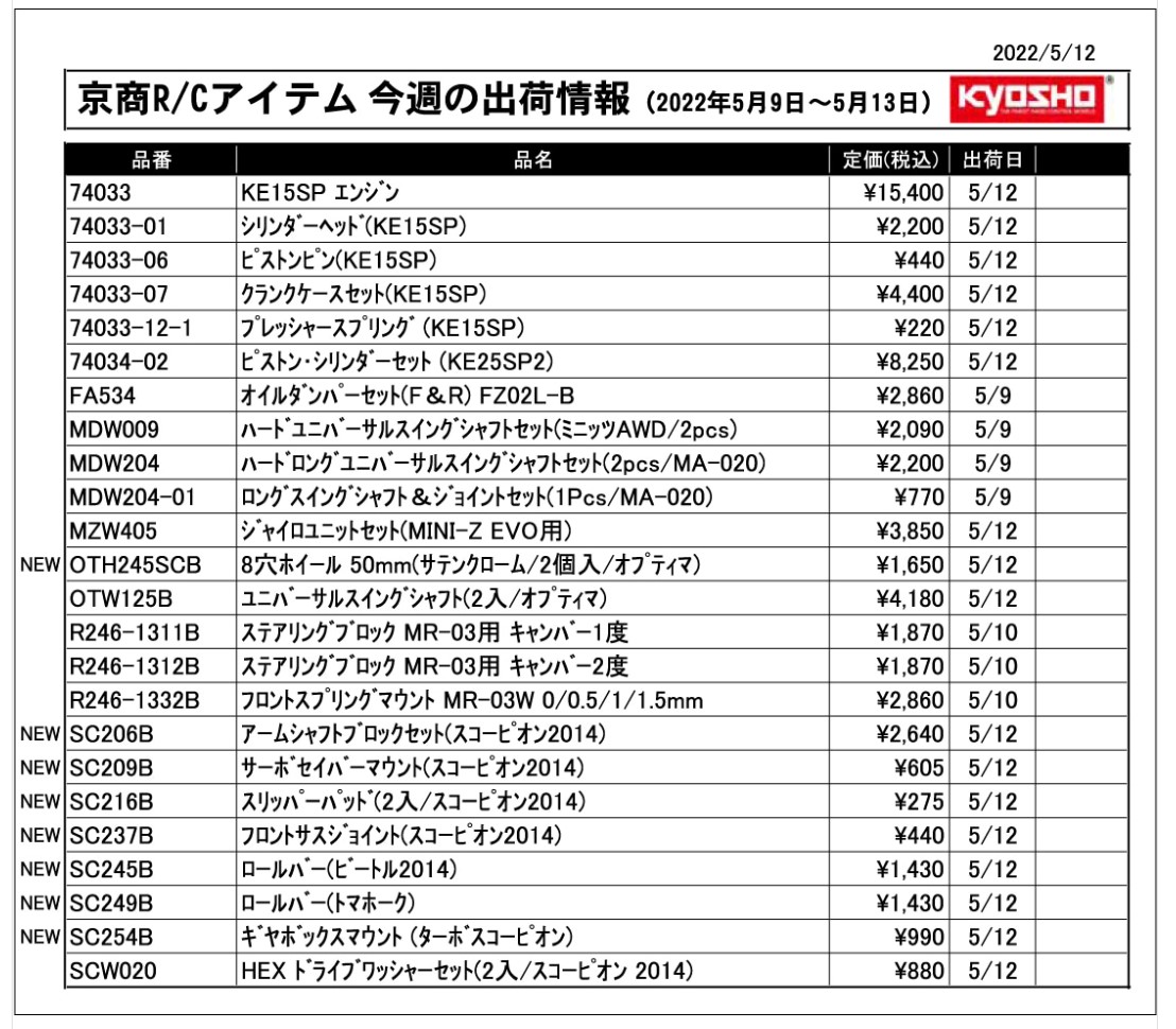 KYOSHO RC Information　今週の出荷情報（2022年5月9日～5月13日）