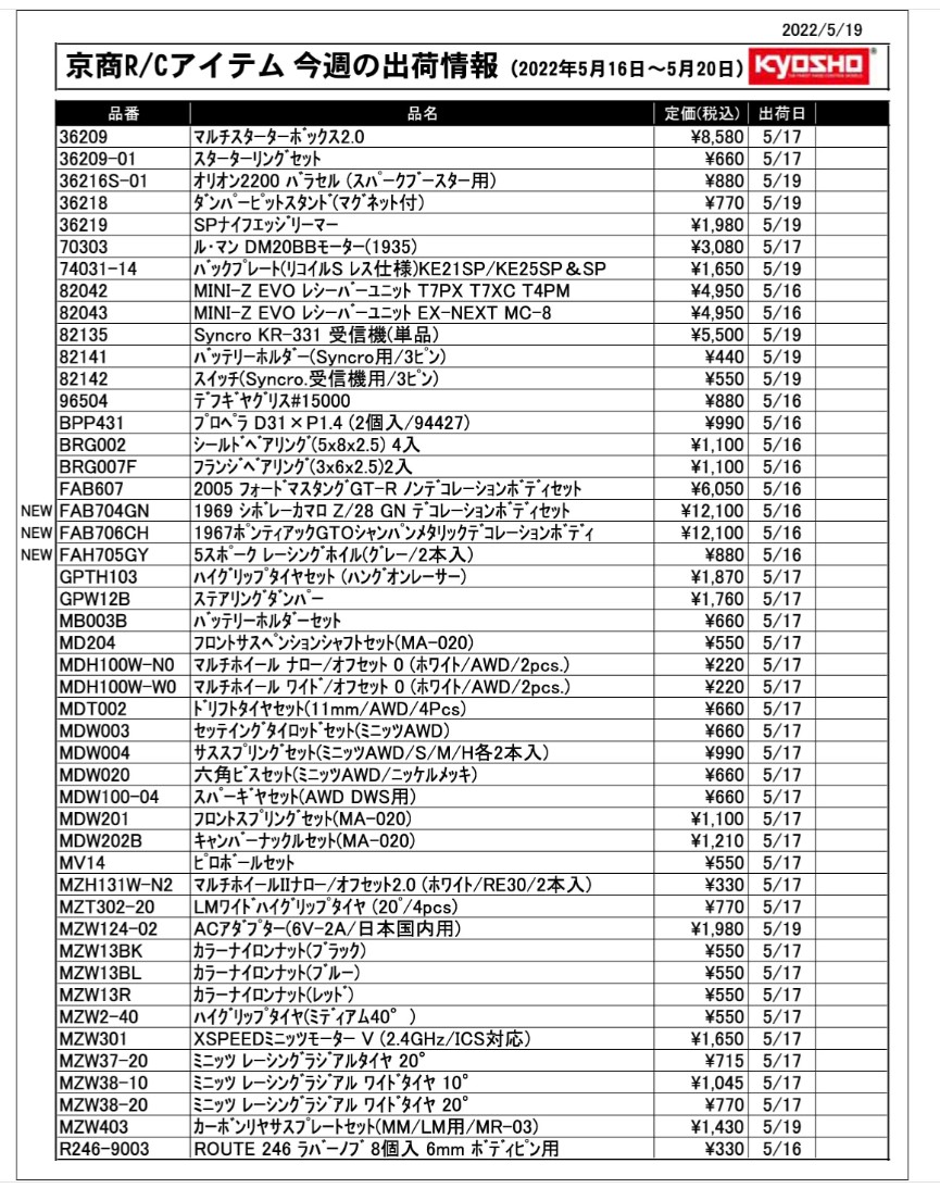 KYOSHO RC Information　今週の出荷情報（2022年5月16日～5月20日）