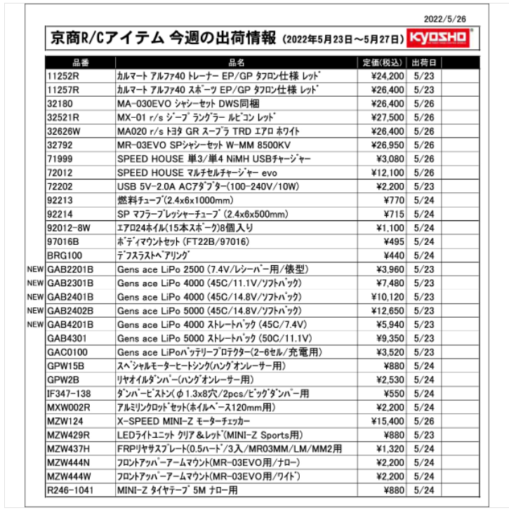 KYOSHO RC Information　今週の出荷情報（2022年5月30日～6月3日）