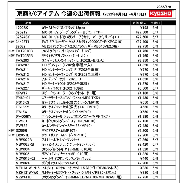 KYOSHO RC Information　今週の出荷情報（2022年6月6日～6月10日）