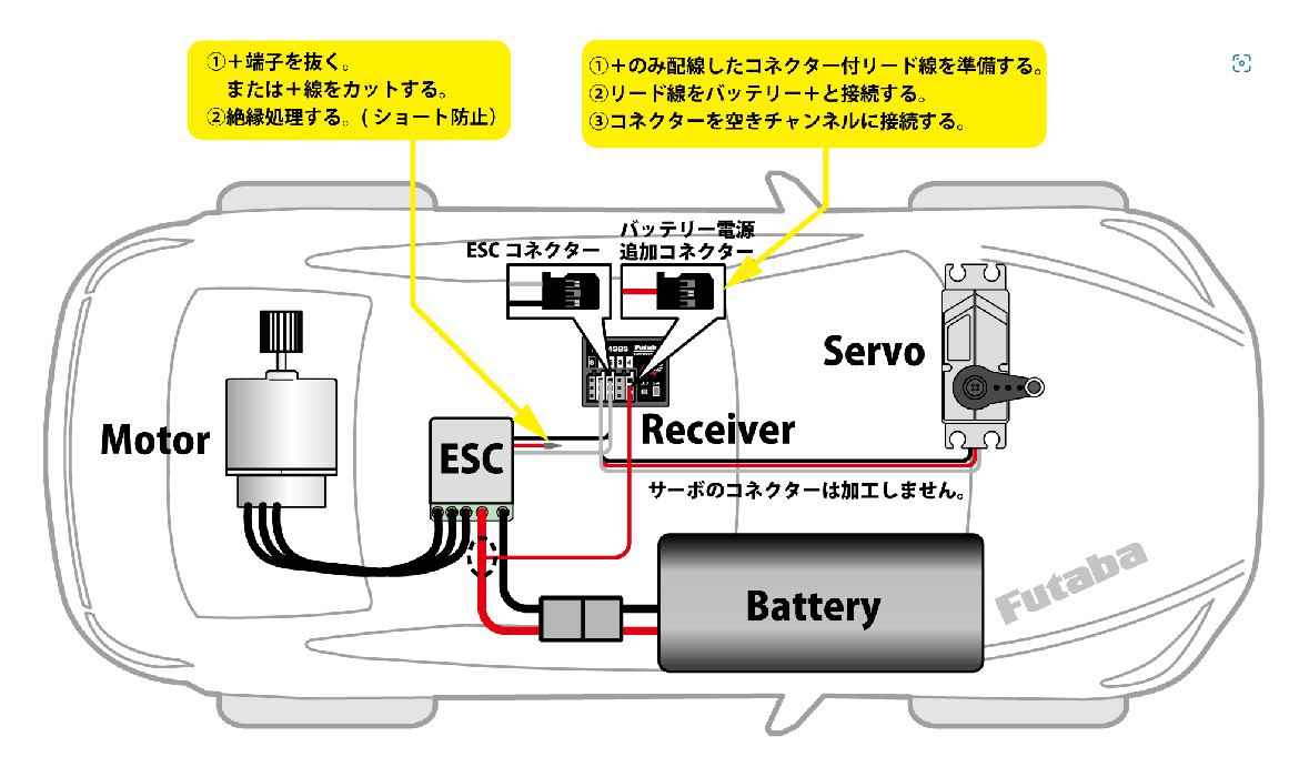 双葉電子工業株式会社　Webサイトにて「Tips：ESCから受信機への電源容量（BEC）が低くサーボが誤動作などお困りになったことはありませんか？」を公開