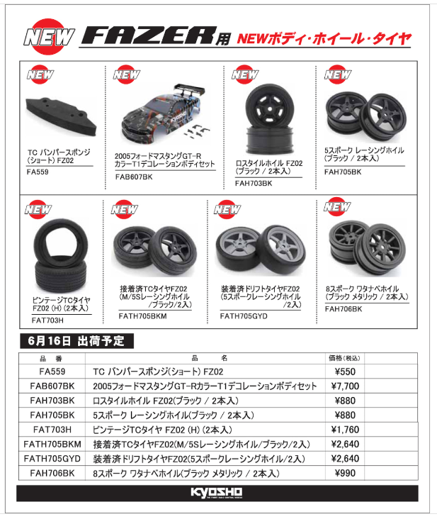 KYOSHO RC Information　FAZERシリーズ用　ボディ・ホイール・タイヤ　各種　新登場