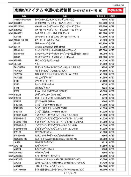 KYOSHO RC Information　今週の出荷情報（2022年6月27日～7月1日）