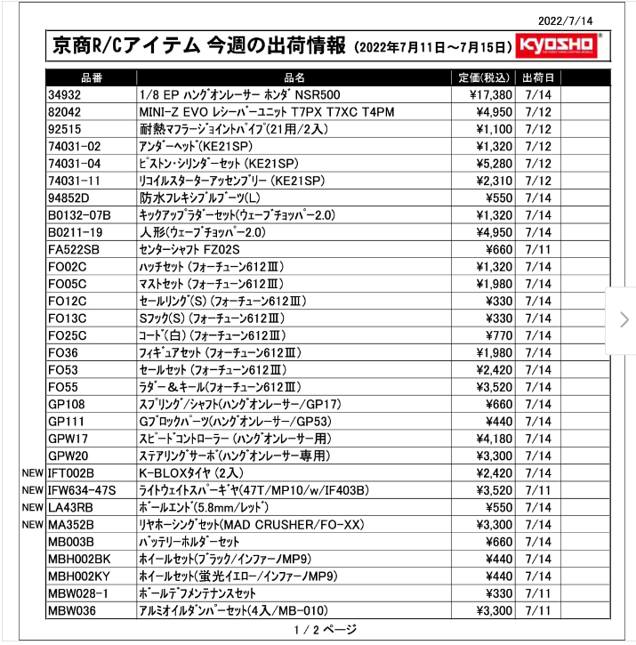 KYOSHO RC Information　今週の出荷情報（2022年7月11日～7月15日）