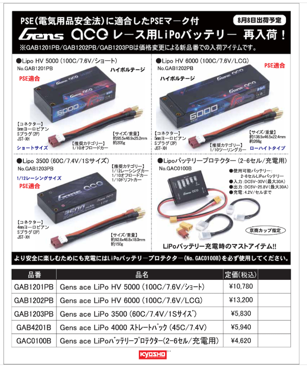 KYOSHO RC Information　Gens ace PSE適合 LiPoバッテリー 各種 価格変更 再入荷！