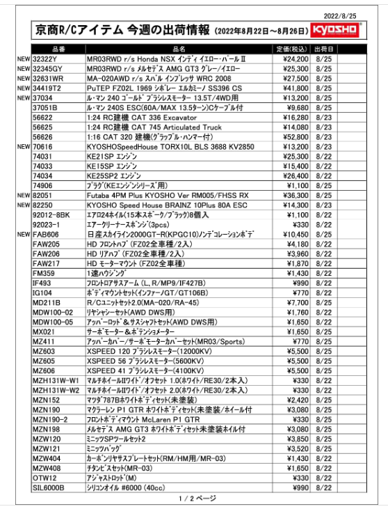 KYOSHO RC Information　今週の出荷情報（2022年8月22日～8月26日）