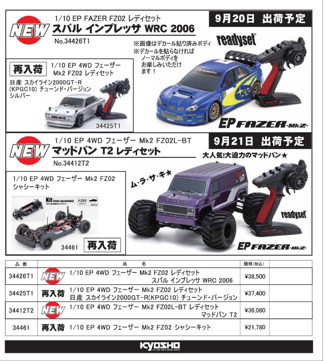 KYOSHO RC Information　人気のフェーザーMk2 FZ02シャシー シリーズ 各種　再入荷 ＆ 新登場！