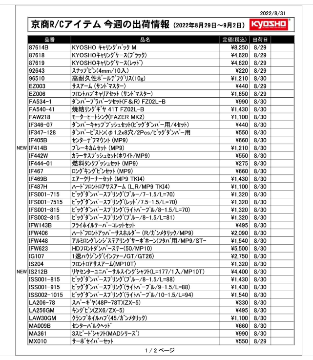 KYOSHO RC Information　今週の出荷情報（2022年8月29日～9月2日）