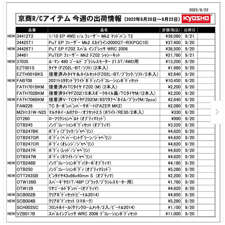 KYOSHO RC Information　今週の出荷情報（2022年9月20日～9月22日）