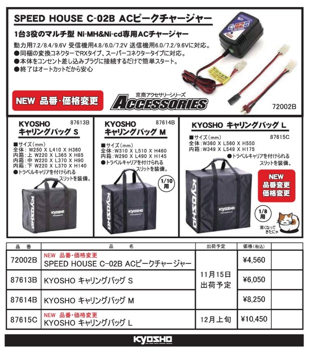 KYOSHO RC Information　「KYOSHO キャリングバック 各種 ＆ C-02B ACピークチャージャー 再入荷