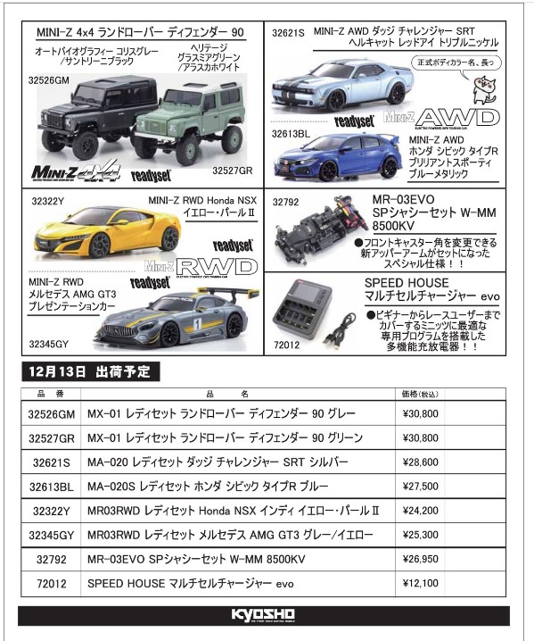 KYOSHO RC Information　ミニッツ レディセット 各種 ＆ マルチセルチャージャー evo 再入荷