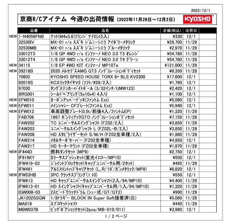 KYOSHO RC Information　今週の出荷情報（2022年11月28日～12月2日）