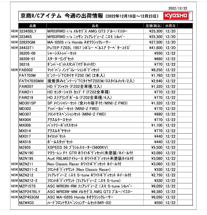 KYOSHO RC Information　今週の出荷情報（2022年12月19日～12月23日）