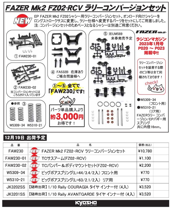 KYOSHO RC Information　FAZER Mk2 FA02用 ラリーコンバージョンセット 新登場