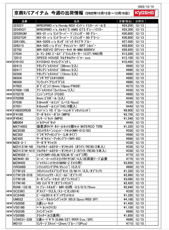 KYOSHO RC Information　今週の出荷情報（2022年12月12日～12月16日）