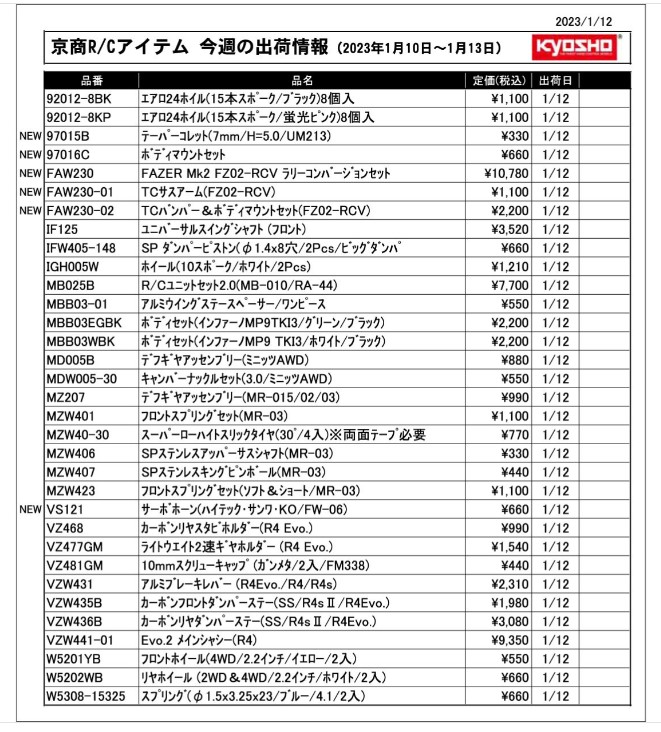 KYOSHO RC Information　今週の出荷情報（2023年1月10日～1月13日）