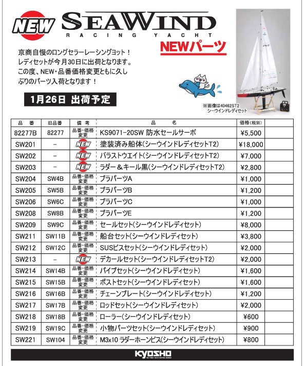 KYOSHO RC Information　レーシングヨット シーウインド用 スペアパーツ 新登場（品番・価格変更も含む）