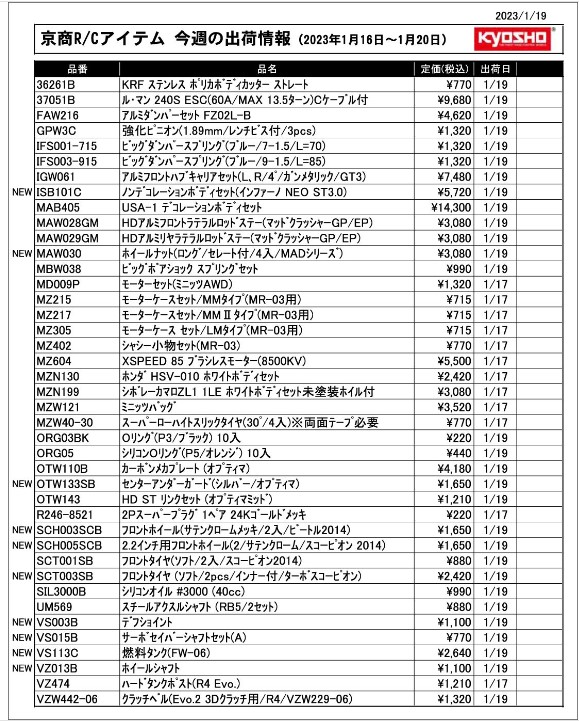 KYOSHO RC Information　今週の出荷情報（2023年1月16日～1月20日）