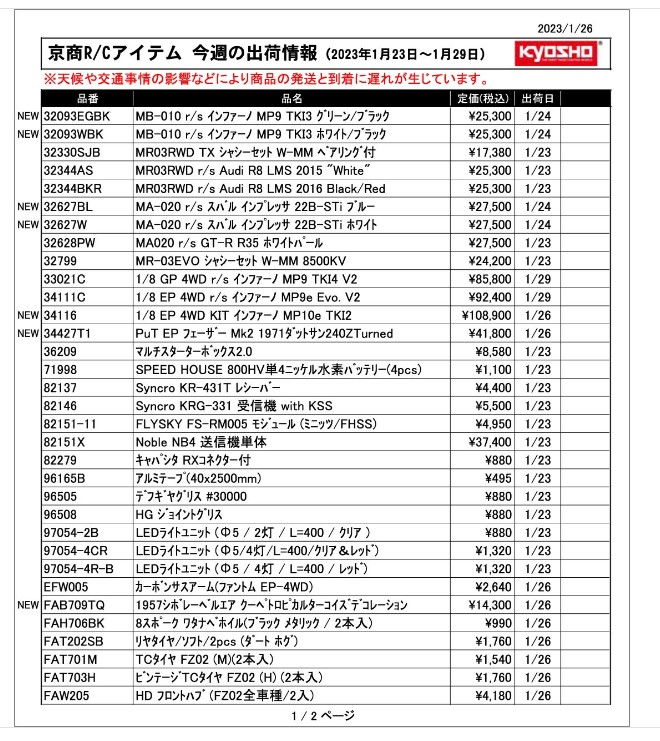 KYOSHO RC Information　今週の出荷情報（2023年1月23日～1月29日）