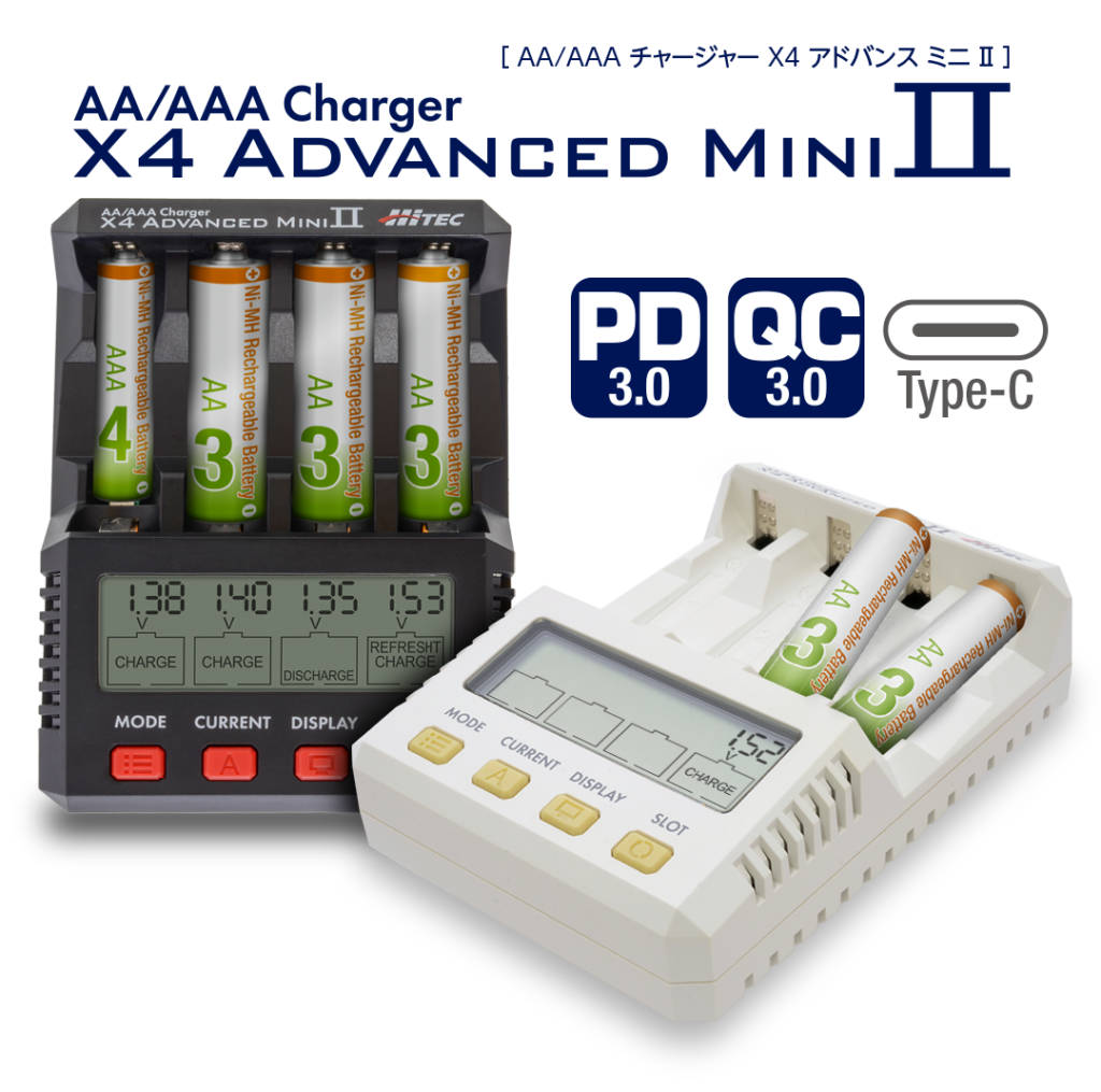 HiTEC製品入荷！【 RD2入荷商品紹介】