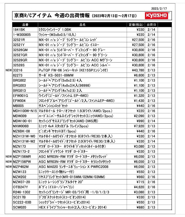 KYOSHO RC Information　今週の出荷情報（2023年2月13日～2月17日）