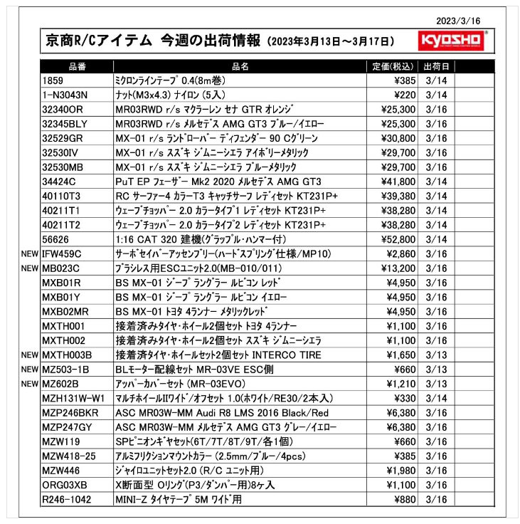 KYOSHO RC Information　今週の出荷情報（2023年3月13日～3月17日）