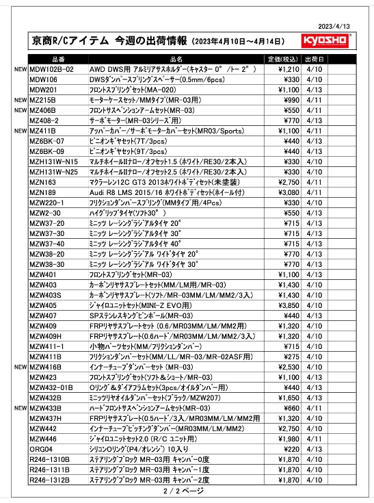 KYOSHO RC Information　今週の出荷情報（2023年4月10日～4月14日）