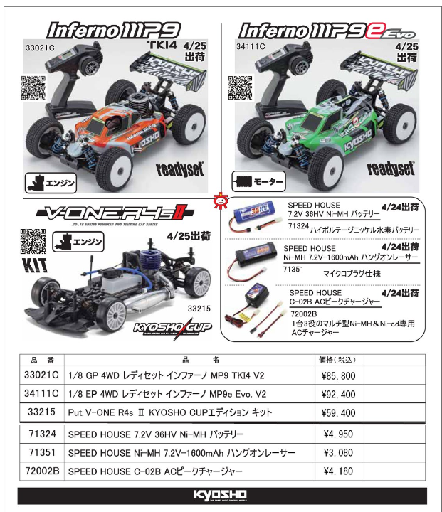 KYOSHO RC Information　インファアーノ レディセット、V-ONE R4sⅡキット、各種バッテリーの 再入荷を発表